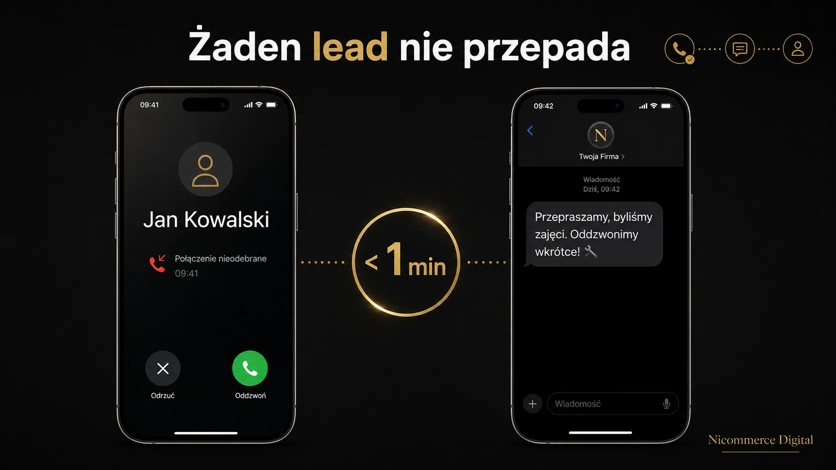 Automatyczna odpowiedź na nieodebrane połączenie — widok 1