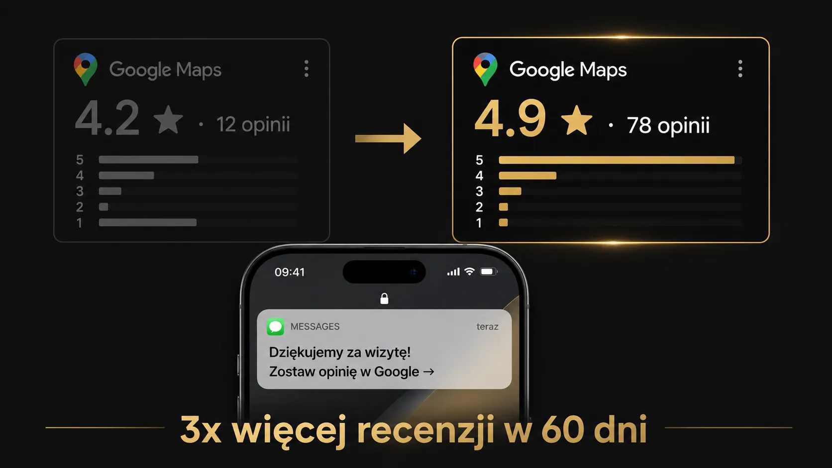 Automatyczne zbieranie recenzji Google — widok 1